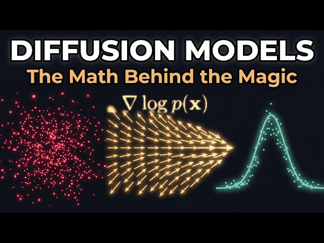The Real Math Behind Diffusion Models (Stable Diffusion, DALL·E)