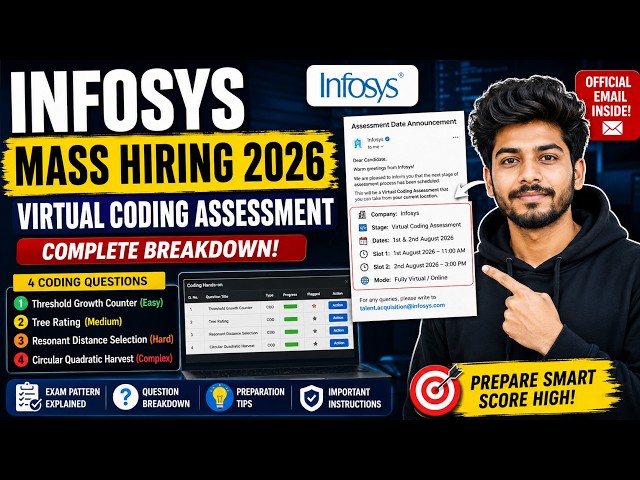 Infosys Assessment Date Announced! Complete Coding Test Pattern & Preparation Strategy 2026