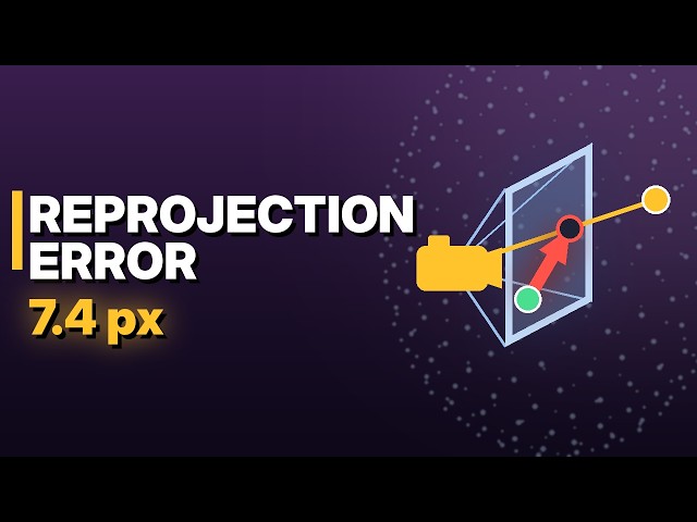 Reprojection Error Explained | Bundle Adjustment and the Ceres Cost Function