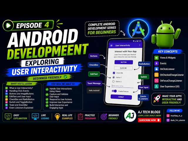 🚀 Episode 4: Android Development – Exploring User Interactivity | Explained for Beginners