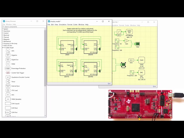 PLECS Code Generation Demo Model: Building a Simple Demo Model on a TI C2000 MCU