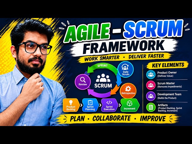 Day 13 Agile-Scrum framework.
