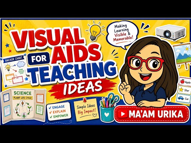 Visual Aids for Teaching Ideas