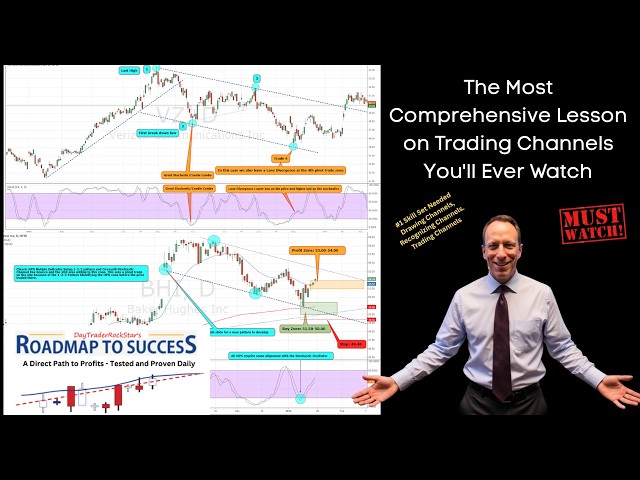 The Most Comprehensive Lesson on Trading Channels You'll Ever Watch