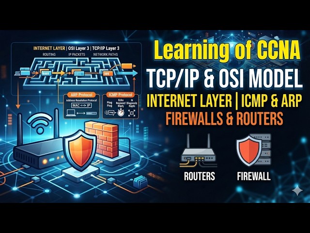 Learn TCP/IP Layers in the Easiest way