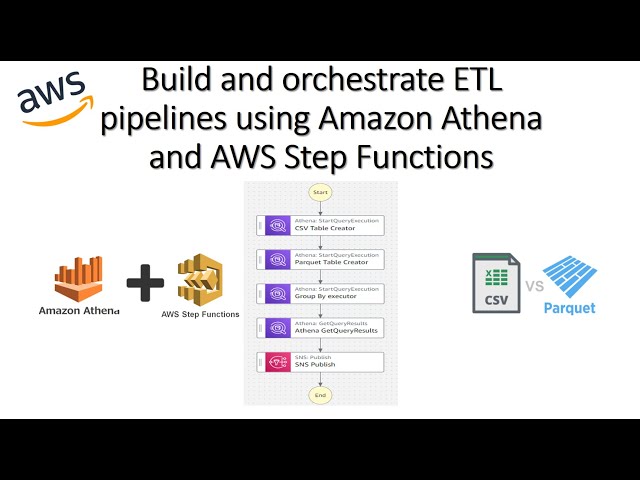Build and orchestrate ETL pipelines using Amazon Athena and AWS Step Functions