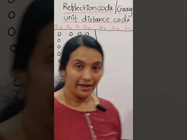 Reflection Code || Binary to Gray Code || Unit Distance Code || #DigitalElectronics #DLD #ADE #STLD