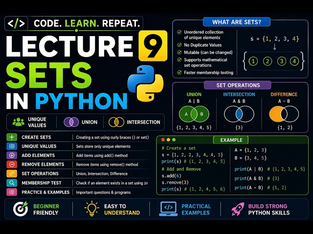 LECTURE 9 – SETS IN PYTHON
