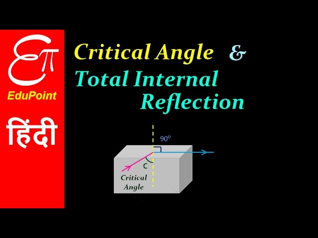 Critical angle and Total internal reflection explained in HINDI | EduPoint