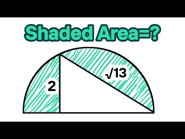 Can YOU Find the Shaded Region? (Harder Than It Looks!)