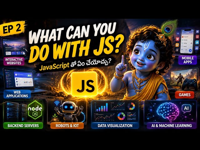 What Can You Do With JavaScript? 🚀 | JavaScript Uses in Telugu | EP 2
