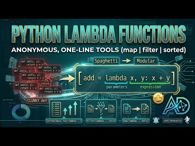Python Lambda Functions Explained: Anonymous, One-Line Functions