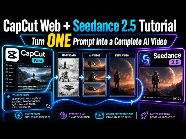 CapCut Web + Seedance 2.5 Tutorial: Turn ONE Prompt Into a Complete AI Video