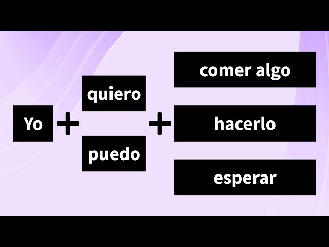 15 Spanish Patterns That Native Speakers Use Every Day