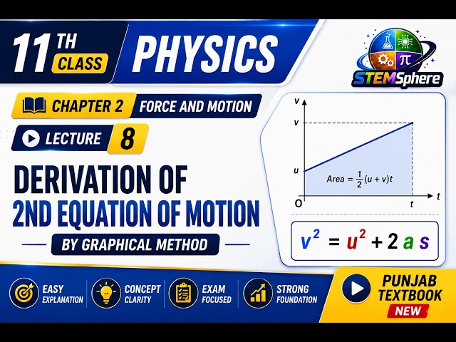 Chapter 2 Force & Motion | Lecture 9 |2nd Equation of Motion Derivation by Graphical Method