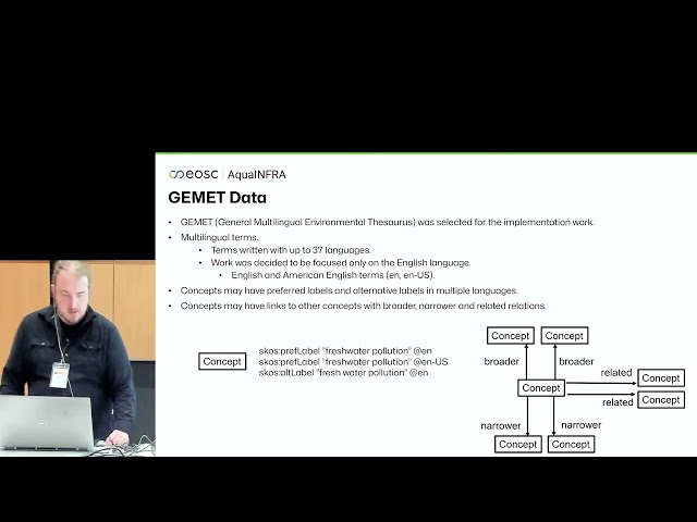 GeoPython 2024: Using Python for Improving Geospatial Data Discovery