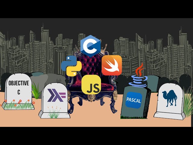 The Rise and Fall of Programming Languages: Lessons from History