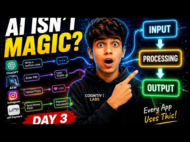 How Does AI Actually Work? 🤔 | Day 3 | AI Engineer Journey 🚀