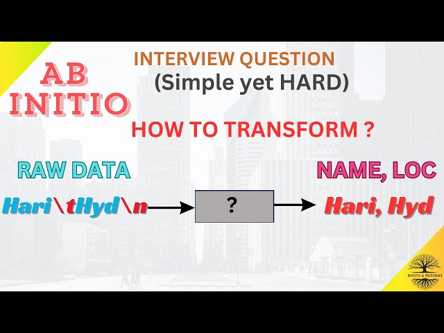 Simple regex logic for complex pattern! - Abinitio Interview Qs Solved!