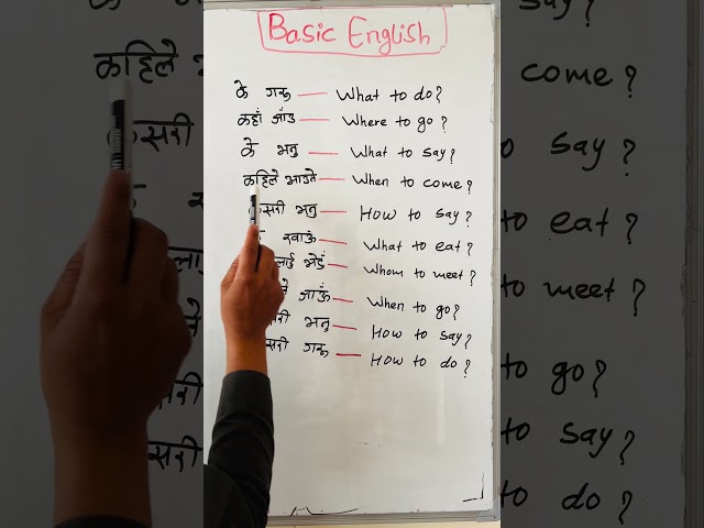 Basic conversation for Lear English language. #learningstationnp #english #conversation_in_english