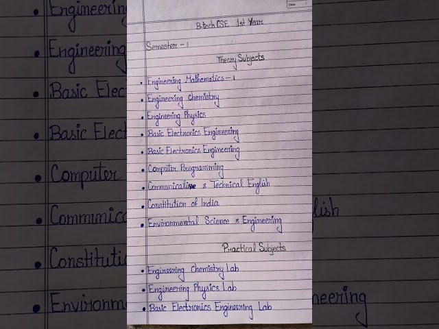 BTech CSE course first year subjects full syllabus 2025 | By Anshika Singh #becht #btech #btechcse