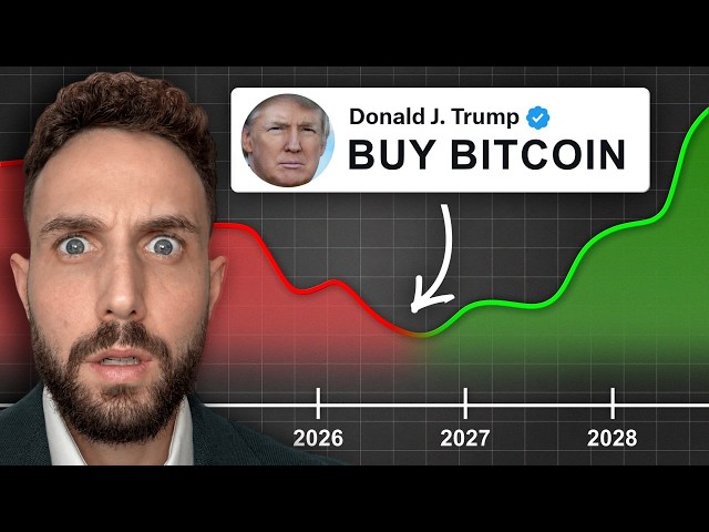 Why Bitcoin is Starting to EXPLODE Again (Not What You Think)