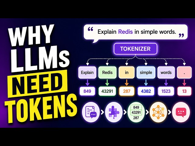 Why LLMs Use Tokens Instead of Words | LLM Internals Explained