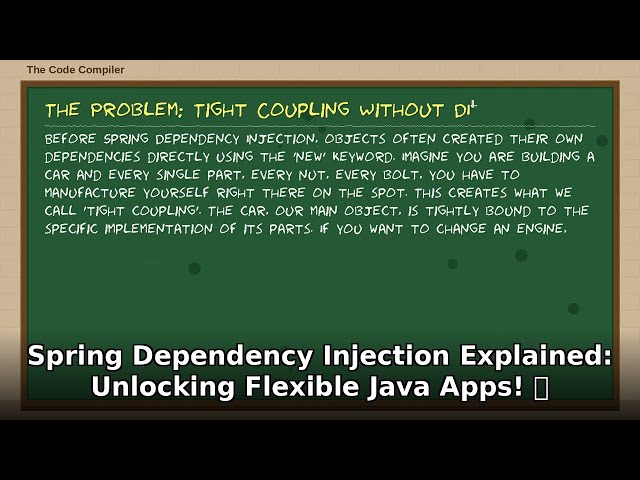 Spring Dependency Injection Explained: Master Flexible Java Apps! 🚀 (Java Tutorial)