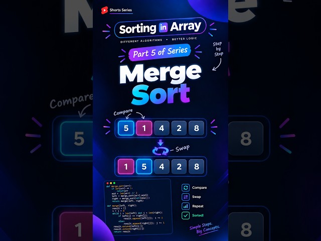 Merge Sort Algorithm in real life |  #algorithms  #algorithmvisualization #coding #dsa  #coding