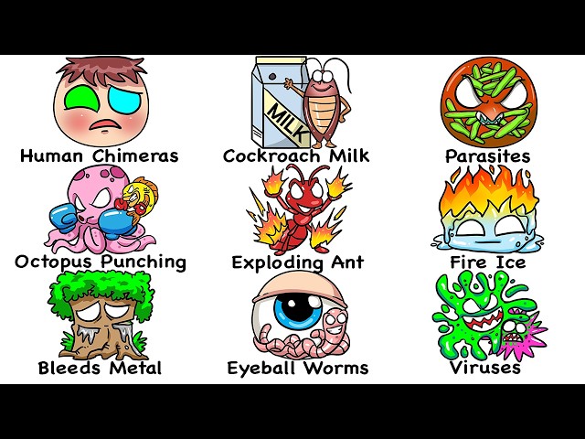 Every BIZARRE Scientific Discovery in 17 Minutes