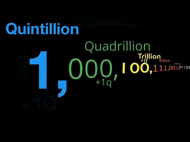 Binary Numbers 0 to 1Dc with sounds 6/10