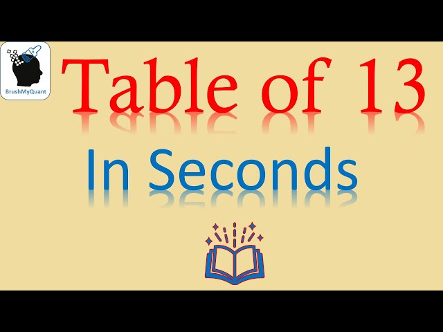 💫 MASTER Table of 13 in Seconds : Math Trick! 🧮🔥 #QuickMath #tableof13