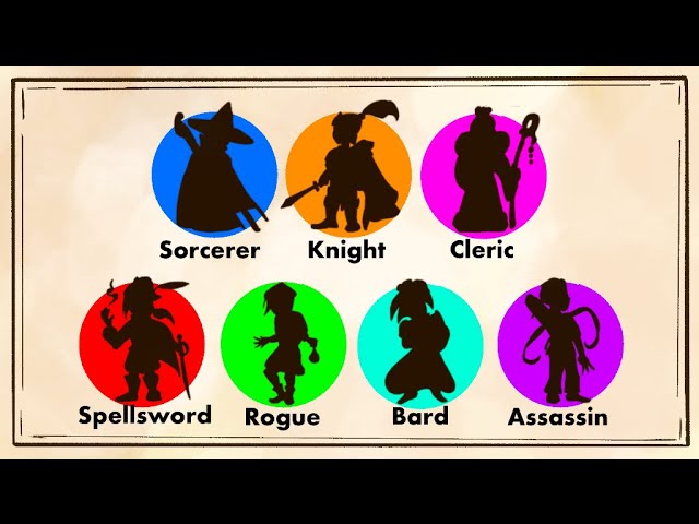 Every Game Developer Archetype Explained In 8 Minutes