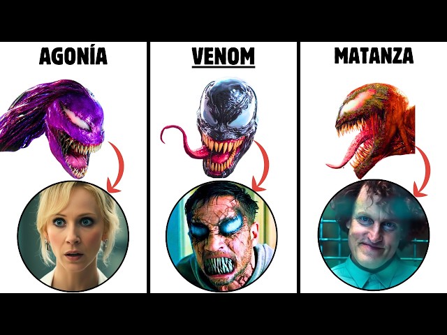 Cada Huésped de Simbiontes en Marvel EXPLICADO en Detalle