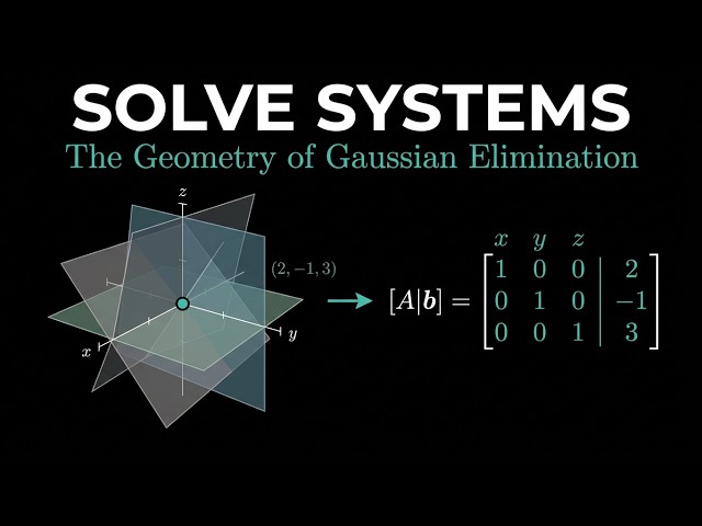Gaussian Elimination Step by Step Visual Linear Algebra Intuition