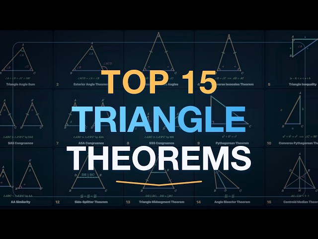 15 Triangle Theorems Explained | Visual Proofs, Examples & Geometry Intuition