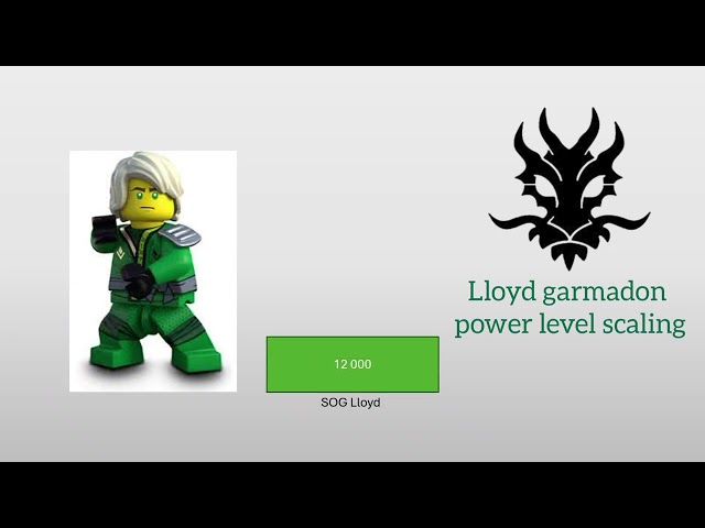 Lloyd Garmadon power level scale