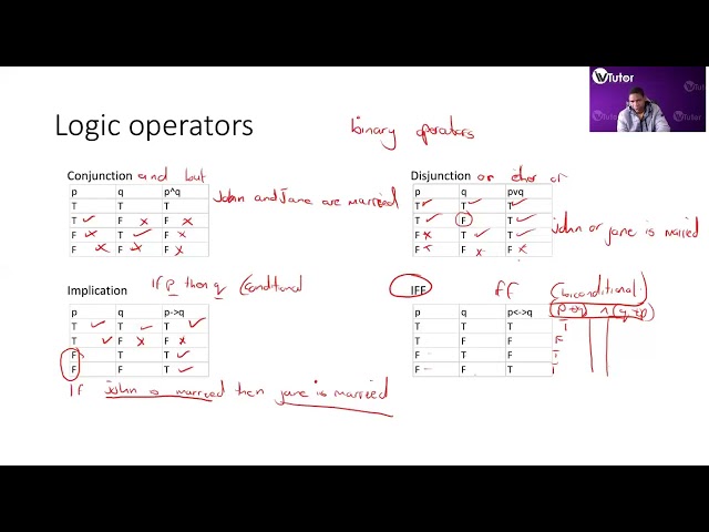 UNISA - COS3761. Logic operators