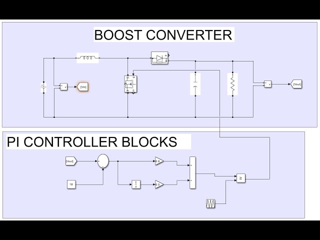 Boost Converter with PI Controller in Matlab / Simulink