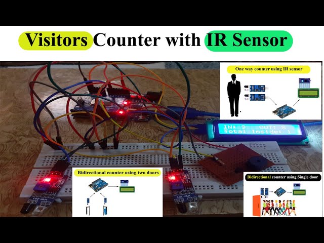 Visitors Counter using IR sensor