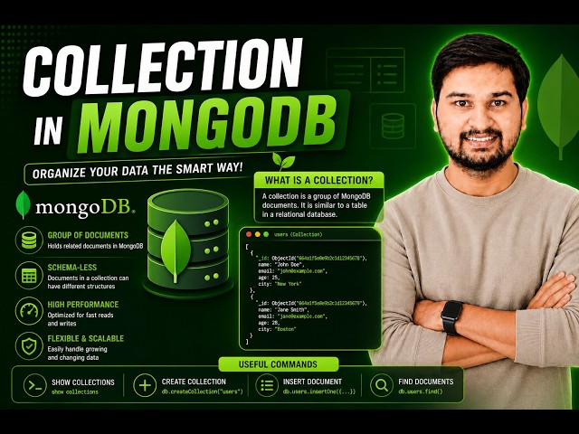 What is a Collection📂 ?: The ultimate beginner-friendly definition. #mongodb #database  #programer