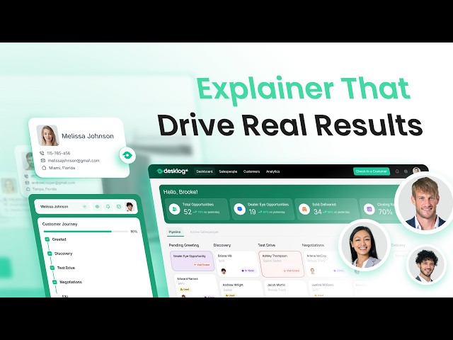 SaaS Explainer Video: DeskLog AI / Dealership CX App / Motion Graphics Animation