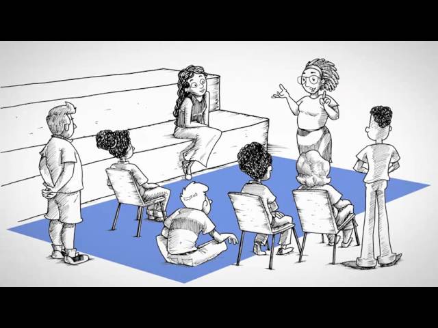 Empoderamento das Mulheres