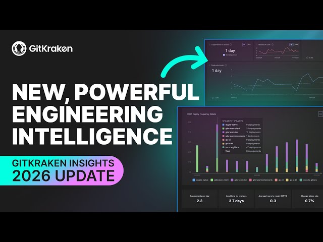 GitKraken Insights | Engineering Intelligence in Minutes