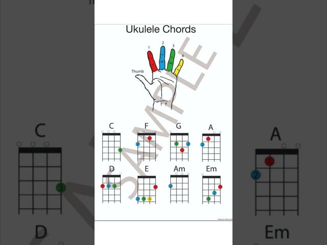 Easy Ukulele Chords Chart
