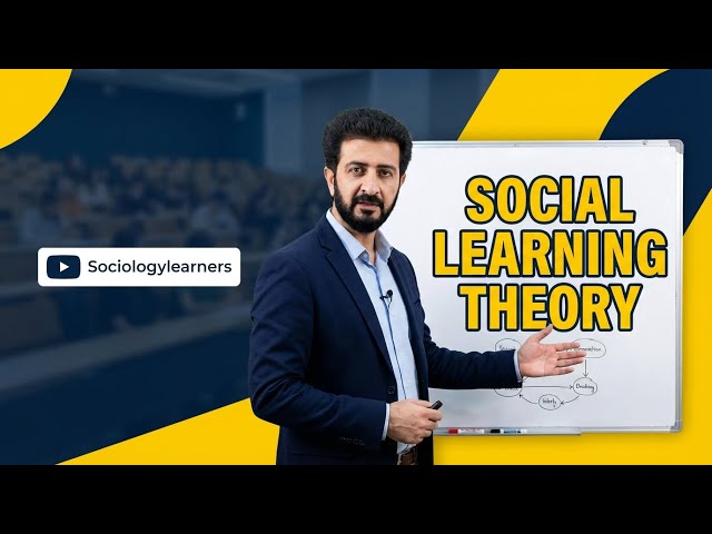 Social Learning Theory | Albert Bandura Social Learning