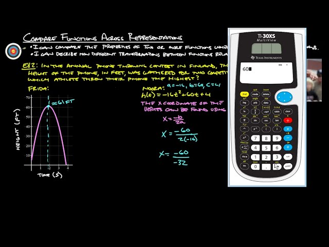 1.5 Compare Functions Across Representations