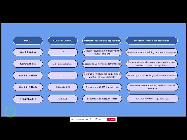 How to use Super-Context in Google AI Studio (Gemini) to upload and analyze files