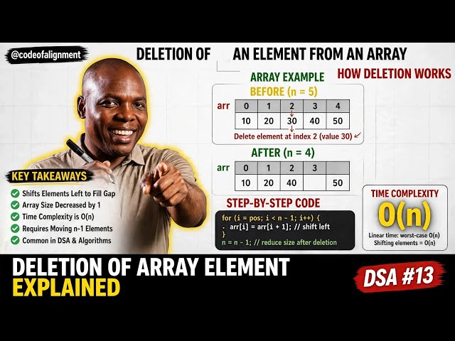 Deletion of Array Element Explained DSA13 #codeofalignment #education #datastructures 