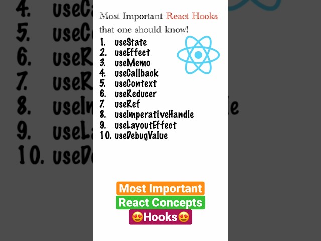 (Q-35) Most important React concepts for interviews #react #hooks #interview #most #important